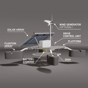 OrbSolar-Diagram-840sq-5