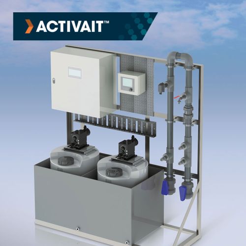 Brand-Activait-840px